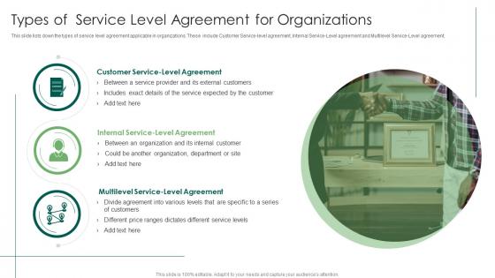 Types Of Service Level Agreement For Organizations
