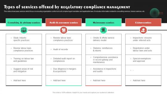Types Of Services Offered By Regulatory Compliance Management