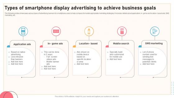 Types Of Smartphone Display Advertising To Achieve Business Goals
