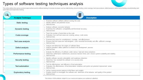 Types Of Software Testing Techniques Analysis