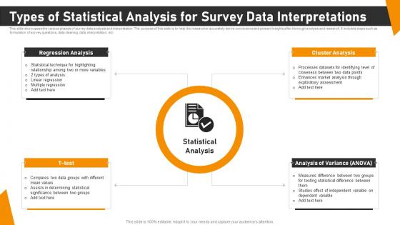 Types Of Statistical Analysis For Survey Data Interpretations