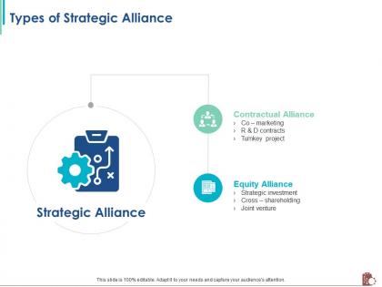Types of strategic alliance turnkey project ppt powerpoint presentation infographic template