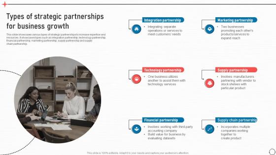 Types Of Strategic Partnerships For Business Business Improvement Strategies For Growth Strategy SS V