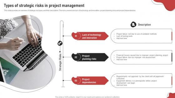 Types Of Strategic Risks In Project Management Process For Project Risk Management