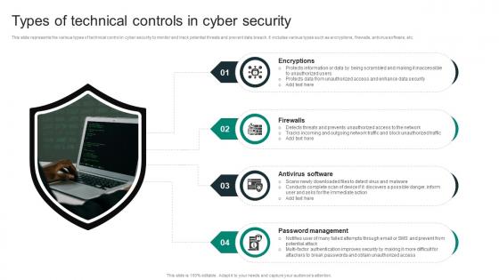 Types Of Technical Controls In Cyber Security