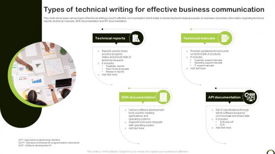 Types Of Technical Writing For Effective Business Communication