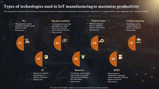 Types Of Technologies Used In IoT Solutions In Manufacturing Industry IoT SS
