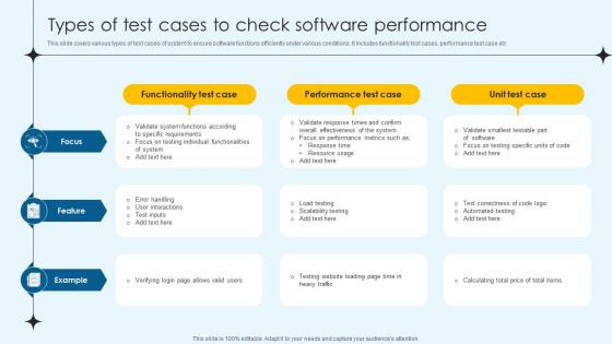 Types Of Test Cases To Check Software Performance