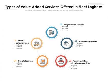 Types of value added services offered in fleet logistics