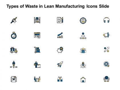 Types of waste in lean manufacturing icons slide arrows growth ppt powerpoint presentation slides designs