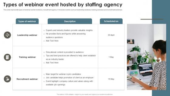 Types Of Webinar Event Hosted By Staffing Agency Recruitment Agency Effective Marketing Strategy SS V