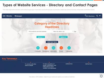 Types of website services directory and contact pages web development it