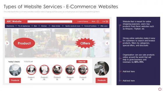 Types Of Website Services E Commerce Websites Web Development Introduction