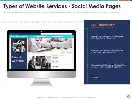Types of website services social media pages web development it