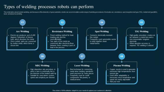 Types Of Welding Processes Robots Can Perform AI In Manufacturing