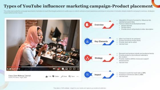 Types Of Youtube Influencer Marketing Campaign Product Placement Strategy SS V