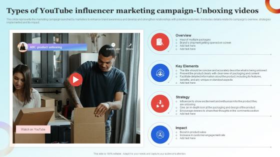 Types Of Youtube Influencer Marketing Campaign Unboxing Influencer Advertising Guide Strategy SS V