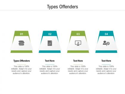 Types offenders ppt powerpoint presentation ideas icon cpb
