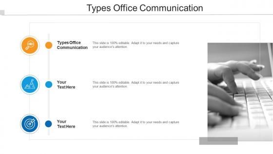 Types Office Communication In Powerpoint And Google Slides Cpb