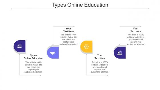 Types Online Education Ppt Powerpoint Presentation Slides Graphic Tips Cpb