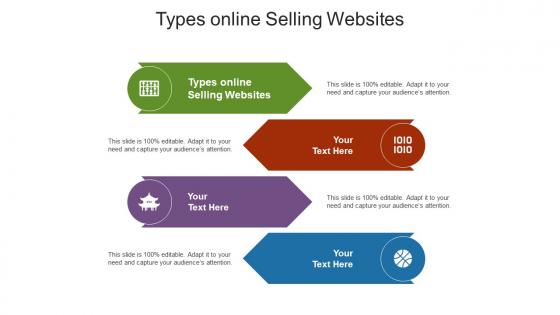 Types online selling websites ppt powerpoint presentation visual aids ideas cpb