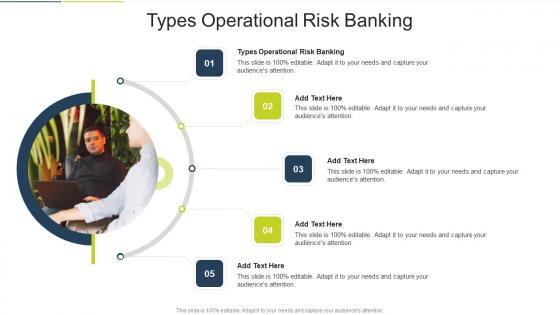 Types Operational Risk Banking In Powerpoint And Google Slides Cpb