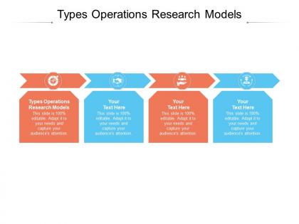 Types operations research models ppt powerpoint presentation ideas slides cpb
