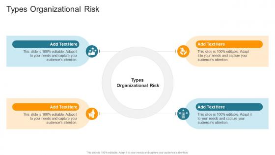 Types Organizational Risk In Powerpoint And Google Slides Cpb