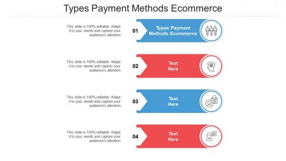 Types payment methods ecommerce ppt powerpoint presentation professional graphics cpb