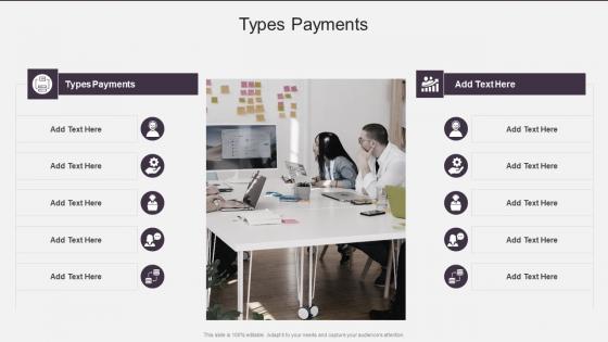Types Payments In Powerpoint And Google Slides Cpb