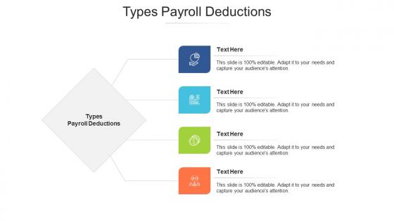 Types payroll deductions ppt powerpoint presentation model slideshow cpb