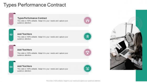 Types Performance Contract In Powerpoint And Google Slides Cpb