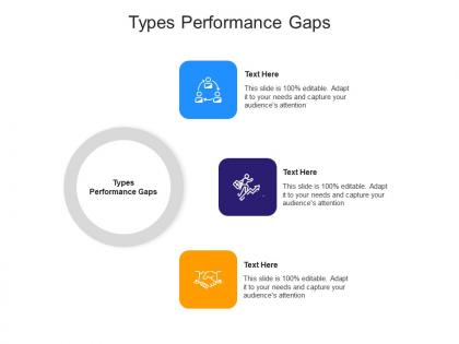 Types performance gaps ppt powerpoint presentation summary outline cpb