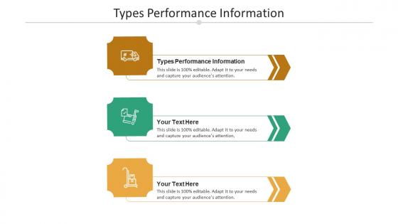 Types performance information ppt powerpoint presentation ideas cpb
