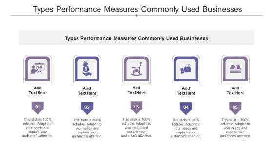 Types Performance Measures Commonly Used Businesses In Powerpoint And Google Slides Cpb