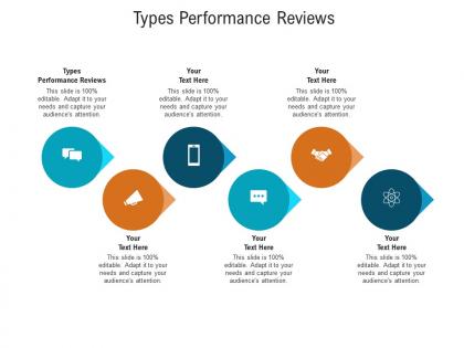 Types performance reviews ppt powerpoint presentation slides gallery cpb