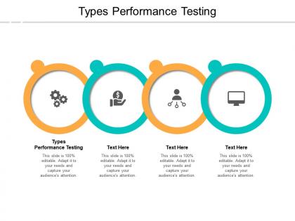 Types performance testing ppt powerpoint presentation gallery samples cpb