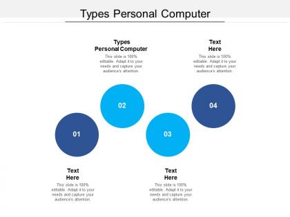 Types personal computer ppt powerpoint presentation professional format ideas cpb