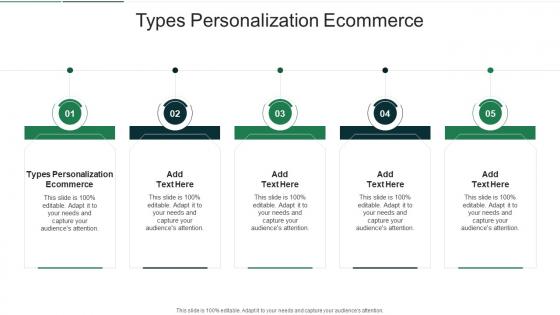 Types Personalization Ecommerce In Powerpoint And Google Slides Cpb