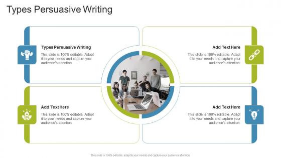 Types Persuasive Writing In Powerpoint And Google Slides Cpb