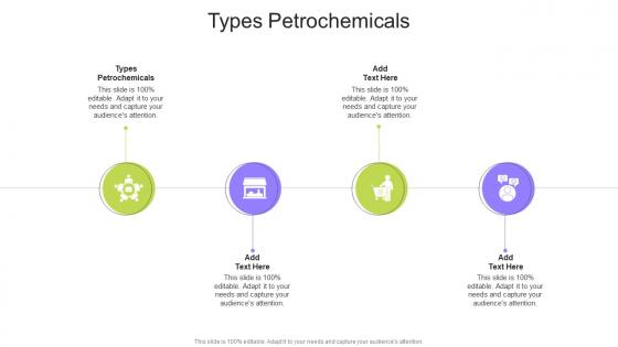 Types Petrochemicals In Powerpoint And Google Slides Cpb