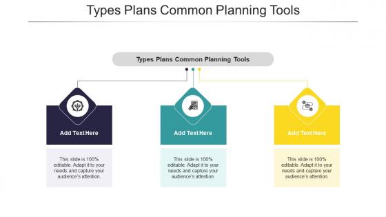 Types Plans Common Planning Tools In Powerpoint And Google Slides Cpb
