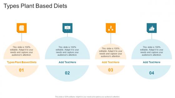 Types Plant Based Diets In Powerpoint And Google Slides Cpb