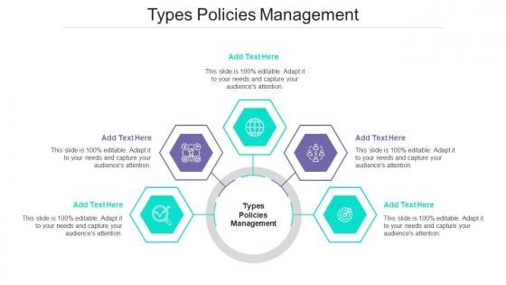 Types Policies Management Ppt Powerpoint Presentation Infographics Structure Cpb