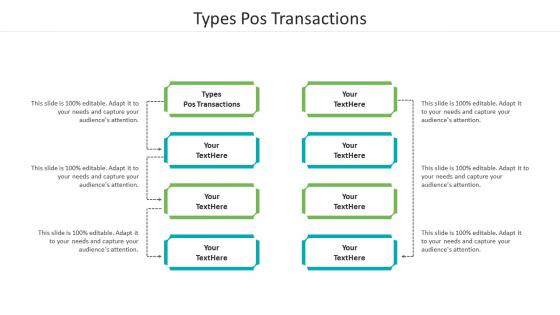 Types pos transactions ppt powerpoint presentation inspiration slide download cpb