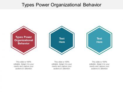 Types power organizational behavior ppt powerpoint presentation slides inspiration cpb