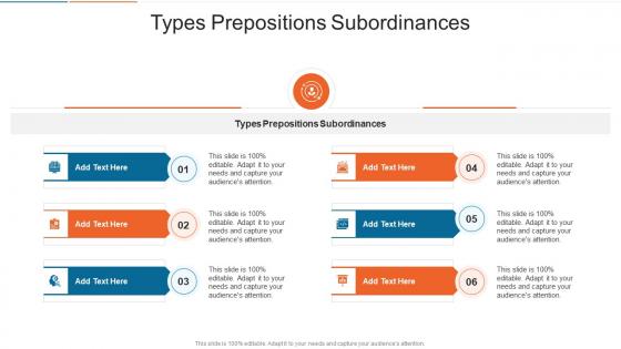 Types Prepositions Subordinances In Powerpoint And Google Slides Cpb