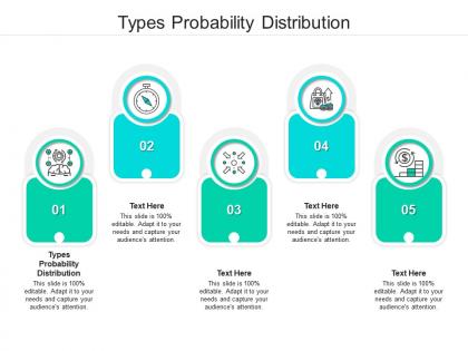Types probability distribution ppt powerpoint presentation gallery clipart cpb