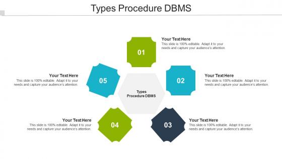 Types Procedure Dbms Ppt Powerpoint Presentation Portfolio Structure Cpb