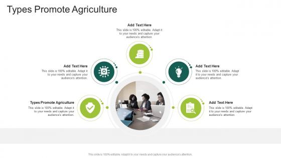 Types Promote Agriculture In Powerpoint And Google Slides Cpb